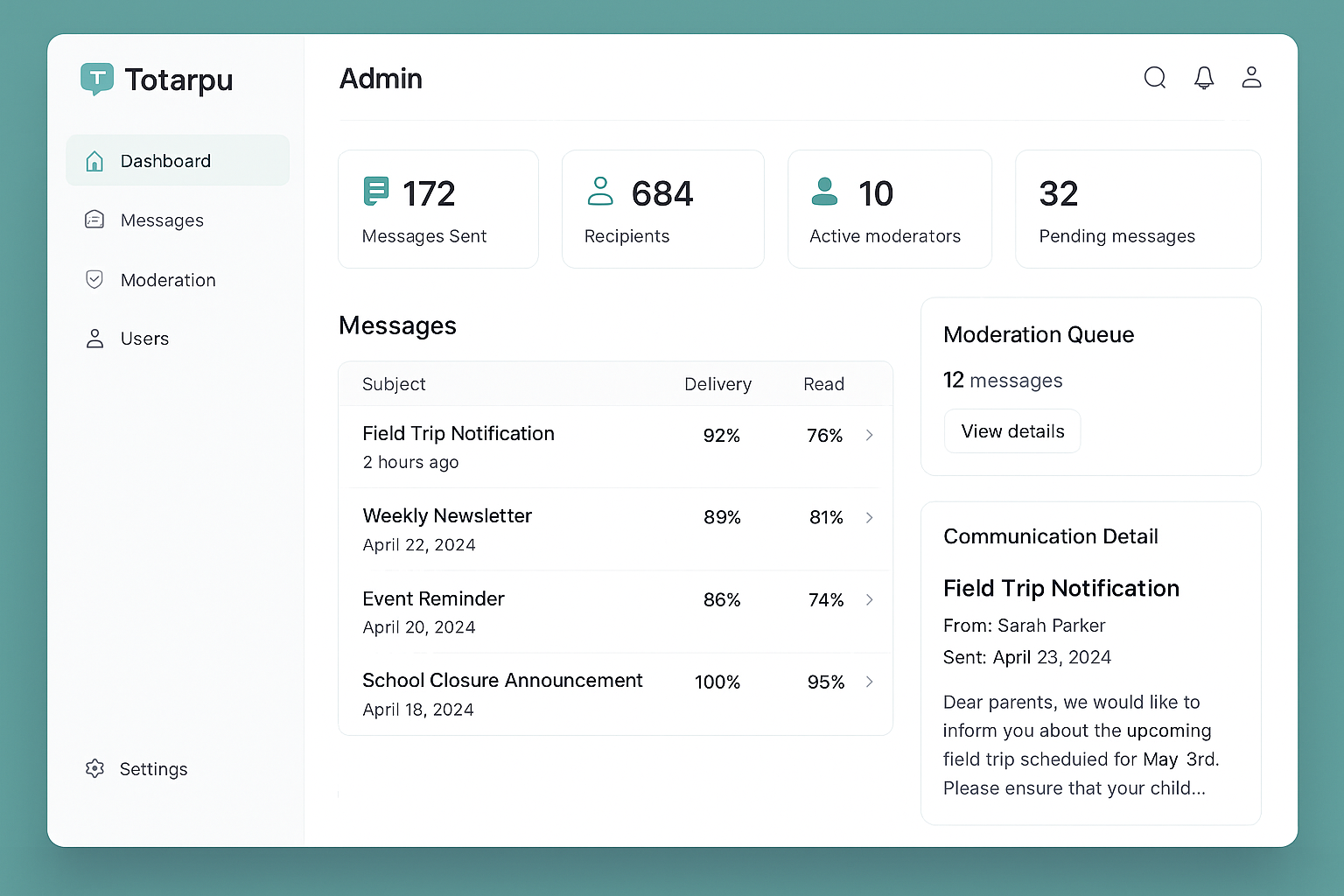 Totarpu admin dashboard overview